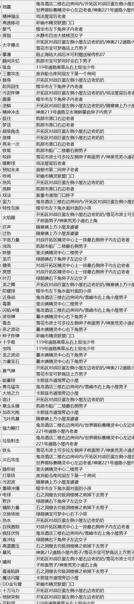 神奇宝贝绿宝石如何快速升级技能