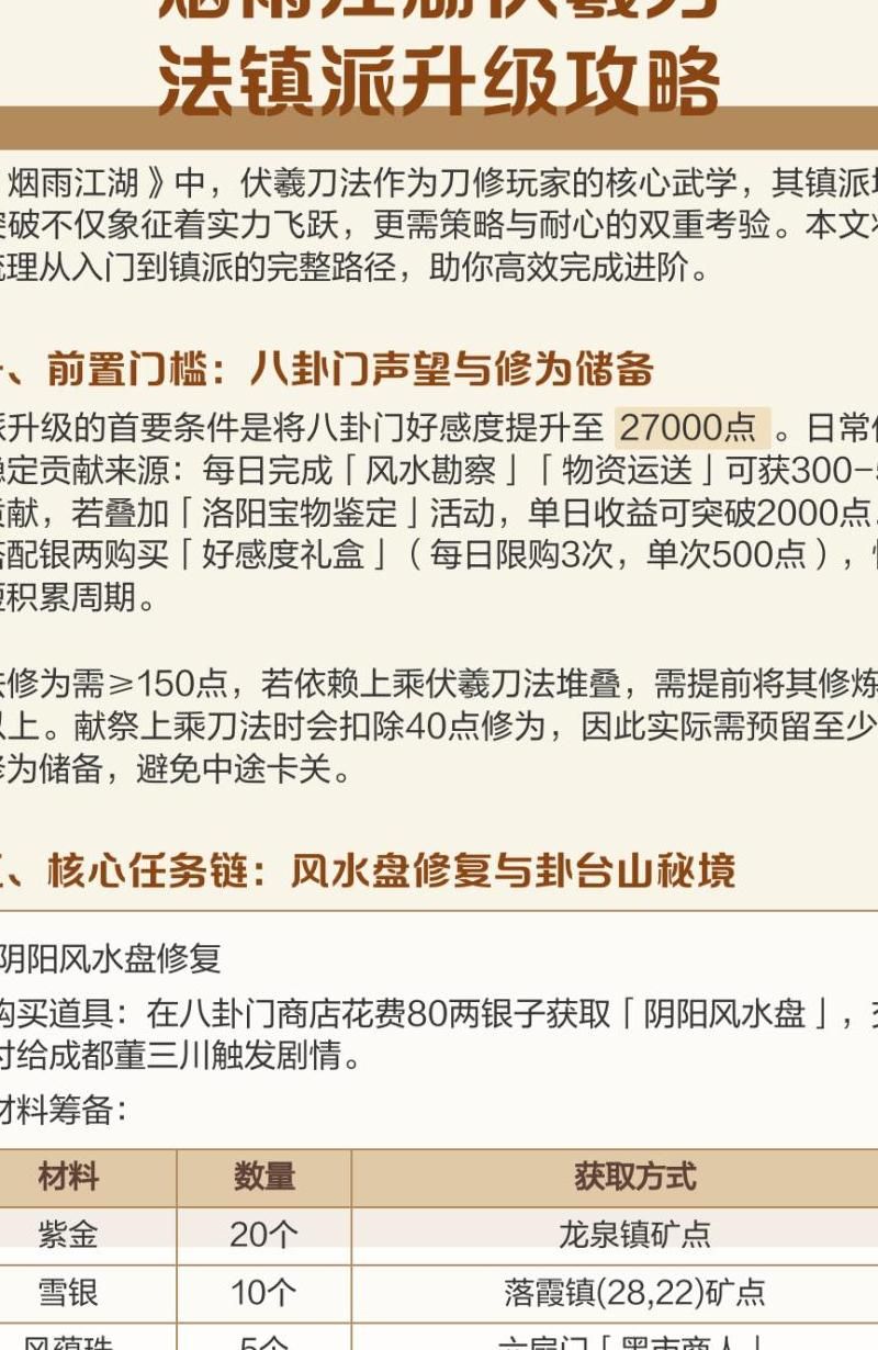 烟雨江湖有什么快速升级的方法