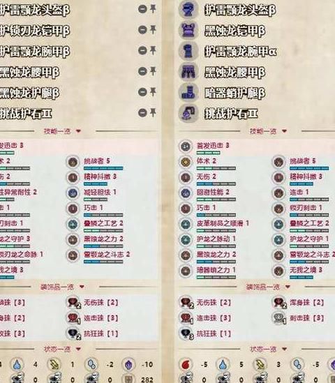 怪物猎人世界怎么提高装备技能等级