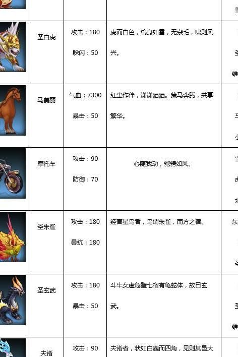 武林外传灵引怎么获得