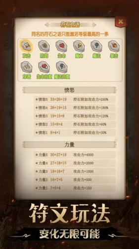 不思议地下城0.1版游戏截图4